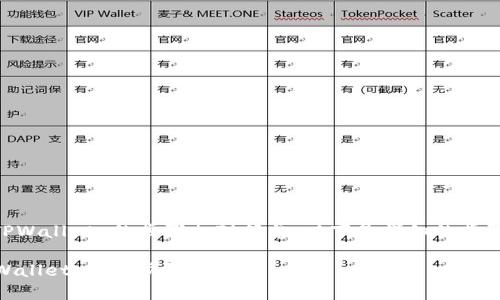 转移欧意（欧元稳定币）到 TPWallet 的步骤相对简单。以下是详细的步骤指南，帮助您顺利完成转账。

### 如何将欧意转到 TPWallet：详细步骤指南