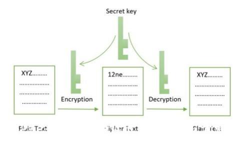2023年最佳区块链消费贷款平台全解析