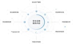 TPWallet（全称TPWallet Finance）是一个数字钱包平台