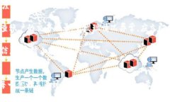 手机怎么信任tpwallettpwallet, 手机钱包, 数字资产