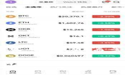 在探讨“core是否可以绑定TPWallet”这一问题之前，我们需要对二者进行一些基础了解，以及它们的关联性。

### Core与TPWallet的绑定探讨：区块链钱包的未来