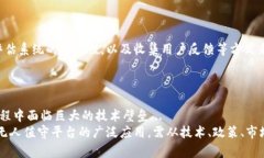   是什么是区块链无人值守平台？ /  guanjianci 区块