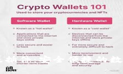 TPWallet网页版插件：安全便捷的数字资产管理工具