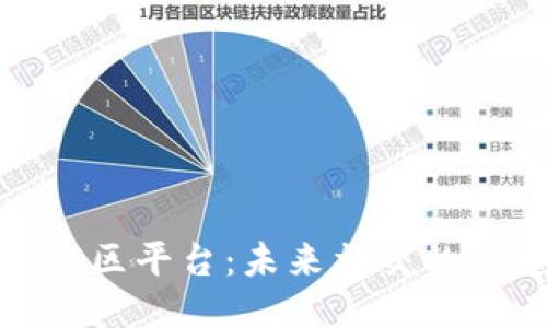 揭秘区块链社区平台：未来社交的新趋势与机遇