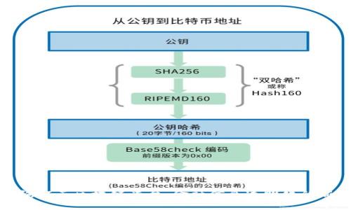 银行询证函区块链平台：金融信息透明化的新纪元