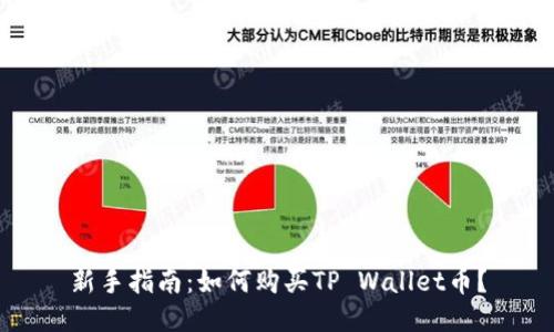 新手指南：如何购买TP Wallet币？