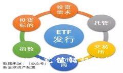 如何找回TPWallet充值错误的资产？完整指南