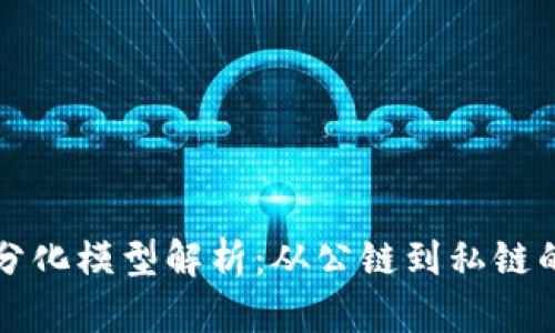 区块链平台分化模型解析：从公链到私链的多样化发展