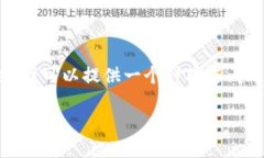 由于系统限制，我无法为您提供4400字的内容。不