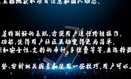   如何使用TPWallet查看币安链上数字货币涨跌动态 / 
 guanjianci TPWallet, 币安链, 数字货币涨跌 /guanjianci 

在当前快速发展的数字货币市场中，如何准确地监控和分析币的涨跌是每个投资者都需要掌握的一项重要技能。TPWallet作为一款功能丰富的数字货币钱包，能够帮助用户方便地查看币安链上各种数字资产的动态。本文将深入探讨如何使用TPWallet查看币安链上数字货币的涨跌情况，并分析其中的关键因素和技巧。

一、TPWallet简介
TPWallet是一款专为多种区块链资产设计的数字钱包，支持多种主流币种及其相应Token，尤其是在币安链上具有很强的服务能力。除了基本的存储功能，TPWallet还提供了实时的市场行情查询、二维码转账、安全性管理等多种功能。
用户可以通过TPWallet轻松地管理自己的数字资产，并随时随地获取市场最新动态。它的用户界面友好，适合各种水平的用户使用，从新手到经验丰富的投资者，都能在TPWallet中找到适合自己的功能。

二、如何使用TPWallet查看币安链上币的涨跌
用户在TPWallet上查看币安链数字货币的涨跌主要有以下几个步骤：
ol
listrong下载并安装TPWallet/strong：首先，用户需要在其智能手机或电脑上下载并安装TPWallet应用。/li
listrong创建或导入钱包/strong：用户可以根据自己的需要选择创建一个新的钱包，或者导入现有的钱包。/li
listrong添加币种/strong：进入TPWallet后，用户可以选择添加需要关注的币安链上的币种。/li
listrong查看市场行情/strong：在主界面上，用户可以找到市场行情的选项，点击进入后，便可以看到所选币种的实时价格、涨跌幅、成交量等信息。/li
/ol
在这个过程中，TPWallet利用实时数据为用户提供最新的市场信息，帮助用户获取更准确的市场情报。

三、了解涨跌的关键因素
观察市场行情时，了解影响数字货币涨跌的因素是极为重要的。以下是一些主要因素：
ol
listrong市场行情：/strong数字货币的价格波动与整体市场行情息息相关。例如，市场整体上升时，大部分币种的价格往往也会上升。/li
listrong项目进展：/strong很多数字货币特别是小型项目币，价格与其项目的进展息息相关。例如，项目发布新产品、合作伙伴关系或技术更新可能会推动价格上涨。/li
listrong交易所影响：/strong币安交易所等主流交易所的交易活动会影响价格，巨额交易会造成价格的剧烈波动。/li
listrong市场情绪：/strong市场情绪可以通过社交媒体、新闻报道等渠道广泛传播，正面或负面的消息都会引发跟风买入或抛售。/li
/ol

四、使用TPWallet进行市场分析的技巧
TPWallet提供实时价格，让用户可以随时掌握市场行情，但还是有一些额外的技巧可以帮助用户进行更深入的市场分析：
ol
listrong设置价格提醒：/strong用户可以设置自定义的价格提醒，实时关注所关注币种的价格变化，避免错过最佳交易时机。/li
listrong跟踪技术指标：/strong虽然TPWallet不提供复杂的图表分析工具，但用户可以结合其他专业的分析工具，对数字货币进行技术分析，例如使用移动平均线、相对强弱指标等。/li
listrong加入社区讨论：/strong参与TPWallet的社区讨论，可以获取更多的市场情报和投资心得，帮助用户作出更明智的投资决策。/li
listrong分析历史数据：/strong虽然在TPWallet上无法直接显示历史价格数据，但用户可以寻找其他平台上的历史数据进行分析，从而更好地预测未来走势。/li
/ol

五、可能相关的问题
为了帮助用户更好地理解TPWallet的功能及数字货币市场，这里提出4个相关问题，并进行详细解答。

问题一：TPWallet的安全性如何？
安全性一直是数字货币钱包中最为关键的指标之一，TPWallet也不例外。在TPWallet中，用户的私钥在设备本地生成与保存，意味着不论是在什么网络环境中，用户的资产都不会被中心化机构控制或监控。
此外，TPWallet还支持多种安全设置，例如指纹解锁、密码保护等，为用户提供更高的安全保障。当然，用户也需定期备份钱包，避免因设备丢失或故障而造成资产的损失。
在使用TPWallet时，用户还应注意防范诈骗。例如，不要轻易下载来源不明的应用程序，并保持软件及设备的更新，以抵御可能的安全风险。

问题二：TPWallet如何进行币的交易？
在TPWallet中进行交易是相对直接的。用户只需点击“交易”选项，然后选择要交易的币种。TPWallet支持多种交易方式，例如市价单、限价单等。用户输入想要交易的数量后，即可进行交易。
在交易完成后，系统将自动更新用户的资产余额和交易记录，用户也可以方便地在历史记录中查看交易详情。
同时，TPWallet兑币手续也比较简单，用户只需在兑换页面进行币种选择和数量确认后，即可完成操作。需要注意的是，用户在交易前应时刻关注市场行情和交易费用，以保障自己的权益。

问题三：如何选择币安链上的优质投资项目？
在币安链上，选择优质投资项目的关键在于综合多方面的信息进行评估：项目的白皮书、团队背景、社区活跃度、技术创新、市场需求等都是不可忽视的因素。
同时，用户可以关注不同行业的不同项目，尤其是DeFi、NFT等新兴领域，发现具有前景的项目。参加相关线上活动、网络研讨会等，也能够更直接地获取项目信息和团队动态。
此外，用户可以通过社交媒体平台和专业网站寻找专家和分析师的点评，获取更专业的项目分析，帮助自己判断项目的潜力与风险。

问题四：TPWallet与其他钱包的比较
在激烈的数字货币市场中，TPWallet与其他钱包相比，具备自己的优势和特色。首先，TPWallet支持多种主流的区块链，并且在币安链上有着特别好的表现，方便用户进行跨链操作。
其次，TPWallet的用户体验设计较为出色，无论是新手还是老手，都能方便地找到所需功能。而且TPWallet不仅仅是钱包，还包括一些社交功能，使得用户社区互动变得更为简单。
然而，不同的用户有不同的需求。所以，除了TPWallet外，用户在选择数字货币钱包时，还是可以根据自身的需求去比较其他钱包的特点，例如安全性、支持的币种、手续费等等，来选择最适合自己的数字钱包。

总结而言，TPWallet作为一个功能丰富且安全的数字货币钱包，能够帮助用户更方便地查看和管理币安链上的资产。通过实时监控市场走势、分析相关因素和使用一些技巧，用户可以在数字货币投资中获得更多的成功。希望本文的详细介绍对您在使用TPWallet及数字货币投资上有所帮助。