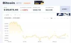   登月宝在TP钱包提现的全攻略 /  guanjianci 登月宝