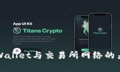 深入解析TPWallet与交易所网络的差异及其影响