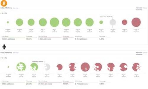 选择最适合的虚拟货币钱包：你的数字资产安全之路