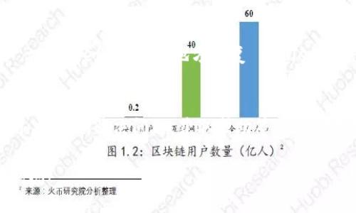 要下载并安装tpwallet，请按照以下步骤进行操作：

### 下载 tpwallet
1. **访问官方网站**：打开浏览器，直接访问 tpwallet 的官方网站。确保你访问的是官方渠道，以避免下载到恶意软件。
   
2. **选择合适的版本**：根据你的设备（Windows、macOS、Linux、或移动设备）选择相应的下载按钮。

3. **下载文件**：点击下载按钮后，安装包将开始下载。请耐心等待，下载时间取决于你的网络速度。

### 安装 tpwallet
1. **找到下载的文件**：下载完成后，前往你的设备的下载文件夹，找到并点击安装包文件。

2. **运行安装程序**：
   - **Windows**：双击下载的.exe文件，系统会弹出安装向导，按照提示进行安装。
   - **macOS**：打开.dmg文件，将tpwallet拖动到应用程序文件夹中。
   - **Linux**：根据你所使用的Linux发行版，使用相应的包管理器或命令行安装。

3. **完成安装**：安装过程完成后，打开 tpwallet 应用，可能需要进行初始设置。

### 设置和使用 tpwallet
1. **创建钱包或导入钱包**：首次使用时，你可以选择创建新的钱包或者导入已有的钱包（例如，通过助记词或私钥）。

2. **备份助记词**：创建钱包时，系统会给你提供一个助记词，请务必妥善保存，确保不要遗失。

3. **连接网络**：确认你的设备连接到互联网，以便于进行交易和使用各项功能。

4. **添加资产**：在 tpwallet 中，你可以通过添加合约地址来管理你的数字资产。可以选择添加各类加密货币，如以太坊、比特币等。

5. **进行交易**：使用 tpwallet，你可以轻松发送和接收加密货币，查看余额，交易历史等。

### 常见问题
如果在安装或使用 tpwallet 时遇到问题，以下是一些常见问题及解答：

#### 如何确保 tpwallet 的安全性？
安全性是使用任何钱包软件时最关心的问题之一。首先，你应该只从官方网站下载软件，避免网络上的非法下载渠道。其次，确保你的计算机没有恶意软件，定期更新操作系统和安全软件。...

#### tpwallet 支持哪些加密货币？
tpwallet 设计支持多种加密货币，用户可以通过添加相应的合约地址来管理这些资产。当前支持的主要货币包括... 但是需要注意的是，不同的版本可能支持的币种有所不同，因此用户在使用前应仔细查看更新记录...

#### 如何恢复丢失的 tpwallet 钱包？
如果你丢失了钱包访问权限，tpwallet 提供助记词恢复功能。使用助记词，可以在安装了 tpwallet 的任何地方恢复 Wallet。首先，你需要确保保存了助记词，在输入时注意... 

#### 如何与 tpwallet 相关的社区和支持资源？
tpwallet 拥有一个活跃的社区，你可以通过官方论坛、社交媒体和其他在线平台与其他用户互动，解决问题，获取帮助等。此外，官方也提供了详尽的文档和FAQ页面供用户参考...

这些步骤和信息应该能够帮助你顺利下载并使用 tpwallet。如果还有其他疑问，请随时询问！