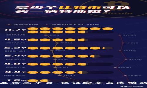 区块链食品信息平台：保证安全与透明的未来饮食