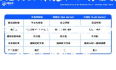 关于“友盾链企区块链交易平台是否合法”的问