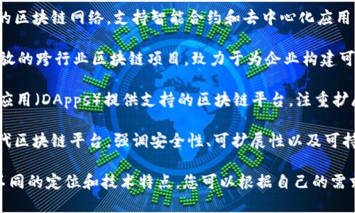 以下是一些与区块链相关的平台公司名称，供您参考：

1. **Coinbase**：全球最大的数字货币交易平台之一，为用户提供买卖各种加密货币的服务。

2. **Binance**：另一个大型加密货币交易所，以其多样化的交易对和低交易费用闻名。

3. **Ethereum**：不仅是加密货币，还是一个去中心化的应用平台，允许开发者开发智能合约。

4. **Ripple**：专注于跨境支付的区块链平台，通过其数字货币XRP实现快速、低成本的国际转账。

5. **Chainlink**：提供智能合约所需的现实世界数据，促进区块链与外部数据源的连接。

6. **Polkadot**：旨在实现不同区块链之间的互操作性，允许数据和价值在不同链之间自由流动的协议。

7. **Tezos**：一个自我更新的区块链网络，支持智能合约和去中心化应用，与现有技术兼容。

8. **Hyperledger**：一个开放的跨行业区块链项目，致力于为企业构建可扩展的区块链解决方案。

9. **EOS**：一个为去中心化应用（DApps）提供支持的区块链平台，注重扩展性和用户体验。

10. **Cardano**：一个第三代区块链平台，强调安全性、可扩展性以及可持续的区块链解决方案。

这些公司在区块链领域有着不同的定位和技术特点，您可以根据自己的需求进行深入了解和研究。