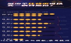 如何解决TPWallet交易失败的困扰：实用技巧与故障