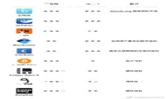区块链技术的发展已经催生了众多不同的区块链