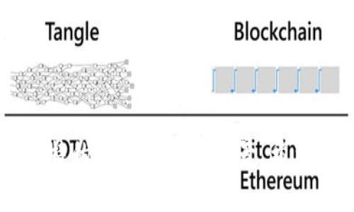 在当今信息化社会中，区块链技术因其去中心化的特性而备受关注。随着区块链的迅速发展，各种应用层出不穷，有许多区块链云平台相继问世，为用户提供了不同的服务和功能。很多人对区块链的具体应用和查询方式产生了浓厚的兴趣。这篇文章将深入探讨一些常见的区块链云平台查询网站，帮助你更好地理解和使用区块链技术。

什么是区块链云平台查询网站

区块链云平台查询网站是用于访问和查询区块链信息的在线工具和服务。用户可以通过这些网站获取各种与区块链相关的数据，例如交易记录、区块信息、智能合约和数字资产的状态等。它们通常提供用户友好的界面，并可能具有分析和数据可视化功能，以帮助用户更有效地理解和利用区块链数据。

常见的区块链云平台查询网站

以下是一些广泛使用并且备受推崇的区块链云平台查询网站，它们各自具有不同的功能和特性，适合不同用户的需求。

1. Etherscan

Etherscan 是以太坊网络上最受欢迎的区块链浏览器之一。用户可以通过 Etherscan 查询以太坊上的交易记录、合约信息以及代币的流通情况。这个平台支持以太坊的所有基本功能，包括地址查询、交易详情、合约信息等。如果你是以太坊的用户，Etherscan 是一个不可或缺的工具。

2. Blockchair

Blockchair 是一个多链的区块链浏览器，支持比特币、以太坊等多个区块链。它不仅提供了基本的交易查询功能，还提供了丰富的数据分析选项，用户可以自定义查询不同的区块链数据，是一个适合技术开发者和想深入了解区块链数据的用户的平台。

3. CB Insights

专注于区块链行业数据分析的 CB Insights 提供了有关区块链公司、投资数据和趋势分析的信息。这个平台适合想要了解区块链市场趋势的投资者和企业家，能够提供有价值的行业洞察。

4. CoinMarketCap

作为一个非常知名的加密货币信息网站，CoinMarketCap 提供了全球范围内的加密货币市场数据，包括价格、交易量、市值等信息。除了这些基础信息外，它还提供一些分析工具和历史数据，帮助用户更好地了解加密货币市场的动态。

5. Blockchain.com

Blockchain.com 是一个综合性的区块链平台，除了提供钱包服务外，还提供区块链浏览器，用户可以在这里查看比特币和其他加密资产的交易记录。对于初学者来说，Blockchain.com 的操作相对简单，是一个很好的入门选择。

如何选择合适的查询网站

在选择区块链云平台查询网站时，用户可以根据以下几个方面进行考量：

ul
    listrong支持的区块链类型：/strong确保所选的平台支持你关注的区块链，如比特币、以太坊等。/li
    listrong功能特性：/strong不同平台提供的功能可能有所不同，选择适合自身需求的平台，比如是否需要数据分析或专业报告。/li
    listrong用户界面：/strong一个友好的用户界面能够大大增强使用体验，尤其是对于初学者来说。/li
    listrong社区支持：/strong有活跃的社区和技术支持的网站通常能够提供更好的服务体验。/li
/ul

我与区块链的缘分

记得我第一次接触区块链是在大学时，那时我对科技充满了好奇，而区块链的去中心化理念给了我很大的启发。随着我对这项技术的深入了解，我发现它不仅仅是加密货币那么简单，更是一种可以改变信息传递和信任机制的潜在力量。通过各类查询网站的帮助，我能够更直观地看到自己进行的各种交易，更清楚地认识到区块链的运作方式。每次查询时看到实时更新的数据，我的心中总是充满了期待与兴奋。

结论

区块链技术正在改变我们的生活和工作方式，而区块链云平台查询网站则是我们了解和使用这项技术的重要工具。从 Etherscan 到 Blockchair，再到CoinMarketCap，每一个平台都有其独特的优点与适用场景。希望通过这篇文章，能够帮助你找到适合自己的区块链查询网站，更加深入地探索这片充满机遇的领域。