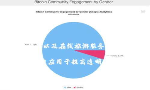 众信旅游并不是一个区块链平台，它是一家专注于旅游行业的综合性服务提供商，拥有旅游产品的销售、旅游服务的提供以及在线旅游服务等业务。虽然众信旅游可能在某些环节引入了新技术（比如大数据、人工智能等），但它的核心业务并不是基于区块链技术。

区块链是一种去中心化的分布式数据库技术，主要用于确保数据的安全性和透明性。虽然一些旅游公司也在尝试将区块链应用于提高透明度、降低 fraud 风险或供应链管理等方面，但众信旅游并没有被定义为一个区块链平台。

如果您对众信旅游的服务、产品或它在创新方面的举措有更多具体的疑问，请随时询问！