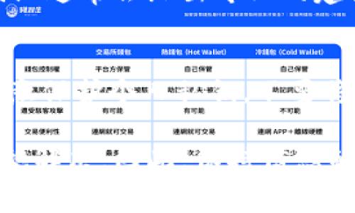 在使用TPWallet进行转币时，如果遇到转不出去币的情况，可能会出现多种问题。以下是一些常见的原因及相应的解决方案，可以帮助用户更好地理解并处理这一问题。

一、网络问题
如果你的网络连接不稳定，可能会导致无法正常提交交易。确保你的互联网连接良好，或者尝试在不同的网络环境下进行操作。例如，尝试从Wi-Fi切换到移动数据，或反之。可以通过访问其他网站或应用程序来测试网络连接的稳定性。

二、钱包版本过时
TPWallet可能会定期发布更新，以修复错误并增强安全性。如果你的应用程序没有更新到最新版本，可能会影响其功能。检查应用商店是否有可用的更新，然后下载并安装最新版本，确保你拥有所有最新的功能和修复。

三、余额不足
在进行转账之前，请务必确认你的钱包余额是否足够。在区块链网络上进行转账通常需要一定的手续费，如果余额不足可能会导致转账失败。可以通过TPWallet查看你的余额，并确保在发送交易时余额大于或等于交易金额加手续费。

四、网络拥堵
在某些情况下，网络拥堵会导致交易无法迅速被处理。例如，在高峰期，许多用户同时进行交易，可能会造成网络慢。你可以查看一些链上浏览器，了解当前的网络状况，并选择在网络较为清闲的时段进行转账操作。

五、合约问题
如果你在转账涉及到某些代币，有可能是合约问题导致无法完成转账。确认目标代币的智能合约是否正常运作，如果合约出现问题，可能需要联系代币的开发团队或者在相关社区寻求帮助。

六、安全策略
一些钱包可能出于安全考虑，限制了某些特定币种的转出功能。这种情况下，你需要查看TPWallet的官方说明，看看是否有特别的条款或条件限制了你的转账操作。

七、权限设置
在某些情况下，TPWallet中可能存在权限设置限制，尤其是涉及到某些特定功能或代币转账。如果是第一次使用TPWallet，或者尝试转账新加入的代币，可以查看钱包的权限设置，确保相关操作权限已开启。

八、联系客服
如果以上方法均无法解决你的问题，建议联系TPWallet的客服支持。提供详细的问题说明和截图，客服团队通常会给出专业的建议和解决方案。

九、其它注意事项
在加密货币交易日益普及的今天，用户在进行任何交易时都应该时刻保持警惕。请定期备份你的钱包，注意保护个人私钥，不要将其泄露给任何人。同时，定期关注TPWallet的社区和官方公告，及时了解最新动态和潜在问题。

通过以上的分析，用户可以更全面地了解可能导致TPWallet转不出去币的问题，并积极地采取相应的措施解决。因此，保持信息的更新和沟通将是非常重要的。