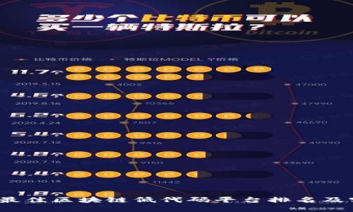 2023年最佳区块链低代码平台排名及实用指南