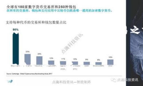 注意：我无法提供金融或投资建议。在进行任何投资或交易之前，建议您咨询专业的金融顾问。


轻松转账！如何在TPWallet中将JST转入交易所