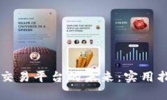 掌握区块链与交易平台的未来：实用指南与深度