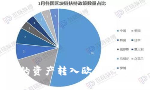 如何将TPWallet的资产转入欧易：一步一步的实用指南