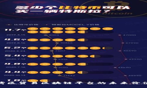 探索大湾区贸易区块链平台的未来价值与机遇