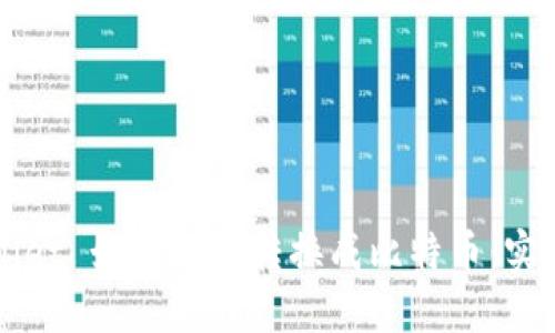 TPWallet 如何轻松转换成比特币：实用指南