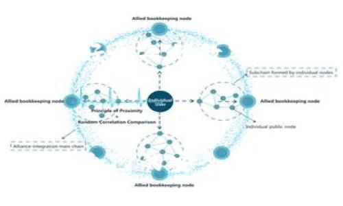 关于“警方是否可以冻结TPWallet”的问题，其实涉及到法律、监管以及技术等多个方面。首先，我们需要理解TPWallet是什么，以及在何种情况下警方可能会介入。

### 什么是TPWallet？

一、TPWallet的基本概念

TPWallet是一种数字钱包，类似于其他加密货币钱包，用户可以用它来存储、接收及发送各种类型的加密货币。这种钱包的安全性和匿名性是其受到欢迎的原因之一，但同时也使其成为潜在的违法活动工具。

二、警方的职责与职权

通常情况下，警方的职责是维护社会治安，打击违法犯罪活动。他们有权在合法的情况下进行调查和干预。如果某些与TPWallet相关的活动涉嫌违法，比如洗钱、诈骗或者其他犯罪行为，警方可以依据相关法律对所涉及的账户进行调查。

### 警方如何冻结TPWallet？

三、冻结数字钱包的必要条件

警方若要冻结一个数字钱包，首先需要有合法的理由，比如获得法庭令或是进行刑事调查时的必要步骤。在这方面，不同国家和地区的规定可能有所不同。在某些国家，数字资产的监管相对宽松，而在另一些国家，则有非常严格的法规。

四、实际案例分析

在实际操作中，警方冻结TPWallet的案例并不常见，但并非不可能。例如，在一些网络诈骗案件中，受害者的资金被转移到了某个TPWallet中，警方可以通过调查追溯资金流向并冻结可疑账户。

### 我们该如何保护我们的数字资产？

五、增强安全性的重要性

作为数字资产的持有者，首先要意识到安全性的重要性。选择一个安全性高、拥有良好声誉的钱包，并定期更新安全策略。此外，不要将个人信息与钱包绑定，尤其是要避免在社交媒体上公开分享与钱包相关的敏感信息。

六、合法合规操作

无论是投资、交易还是日常使用，遵循法律法规至关重要。有些人在进行数字货币交易时可能忽视了相关的法律风险，因此，了解当地的法律变化与资产监管政策是十分必要的。

### 结语

七、再思考

虽然警方冻结TPWallet的事件并不普遍，但确实需要引起用户的重视。在使用数字钱包时，我们要时刻保持警惕，对资金的安全负责。因此，增强自身的法律意识、保护好个人的数字资产将是每一个数字货币用户需要走的必经之路。

生活在日新月异的科技时代，我们必须紧跟步伐，学习如何安全地使用这些新兴工具，就像我小时候学习如何跨越马路一样，既要敏锐，也要理智。

通过以上的分析与讨论，我们可以看到，在使用TPWallet等数字工具时，法律、技术及个人安全的三者是紧密相连的。我们应当谨慎，保持对法律的尊重，同时不断提高自己的安全意识。同时，有必要定期关注相关法律法规的变化，确保自己的操作不越雷池一步。这样的习惯不仅可以保护我们自己的资产，还可以在这个充满变化的市场中减少风险。