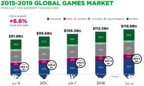 
如何高效下载华为手机钱包：一步步教你轻松完成
