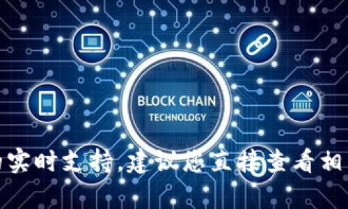 很抱歉，我无法提供关于此类问题的实时支持，建议您直接查看相关技术支持或官方渠道以获得帮助。