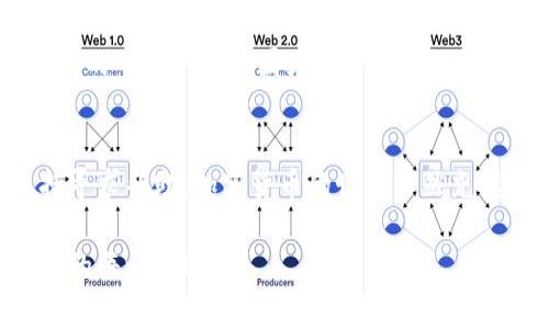   如何在TPWallet中兑换CDOG：简单实用的步骤指南 / 

 guanjianci TPWallet, CDOG, 兑换 /guanjianci 

引言
在区块链不断发展的今天，数字货币的种类和数量层出不穷。其中CDOG作为一种新兴的加密货币，吸引了不少投资者的关注。而TPWallet作为一个方便的多链钱包，提供了便捷的兑换渠道。然而，许多用户在使用TPWallet进行CDOG兑换时，可能对流程并不十分明了。这篇文章将详细介绍如何在TPWallet中兑换CDOG，并分享一些我个人的经验和看法。

理解TPWallet与CDOG
首先，我们需要了解TPWallet和CDOG是什么。TPWallet是一款支持多种区块链资产的钱包应用，它提供了安全的资产存储及兑换服务。而CDOG则是某种特定的代币，基于特定的区块链网络。想要成功兑换CDOG，首先需要确保我们在TPWallet中已经添加了相关的代币。

准备工作：安装与注册
在开始兑换之前，我们需要确保安装好TPWallet。记得在官网下载应用，以确保安全性。在我第一次接触区块链钱包的时候，感到陌生而紧张，尤其在输入私钥和助记词的时候小心翼翼。安装完成后，请务必完成注册流程，保存好助记词，以防丢失。

如何在TPWallet中添加CDOG
接下来，我们将CDOG添加到TPWallet中。在主界面中，通过点击“添加代币”按钮，我们可以通过搜索功能查找CDOG。如果你看到CDOG的标志和相关信息，确认后点击添加。如果没有找到，你可能需要手动输入CDOG的合约地址，这在CDOG的官方网站或社区中都可以找到。添加成功后，你将能够在资产列表中看到你的CDOG。

步骤一：充值资金
在进行兑换之前，确保你的TPWallet中有足够的资金进行交易。你可以通过其他交易平台购买稳定币（如USDT），然后转入TPWallet。在初次充值时，我特意记录下每一笔交易，觉得每一笔资金的流转都是一次学习的机会。这也是许多投资者初入市场时的通病，注重自己的每一次出入。

步骤二：选择兑换选项
当你确认账户中有足够的资金后，进入TPWallet的兑换界面。在这个界面中选择你想要兑换的货币，比如USDT，并在目的地选择CDOG。通过输入兑换数量，系统会自动计算出你能得到的CDOG数量。我记得有一次在进行兑换时，不小心输入了错误的数字，这让我意识到在每一个步骤中都要保持谨慎与专注。

步骤三：确认交易
在输入完兑换数量后，相关的费用和兑换汇率会在界面中显示。请仔细查看确认，然后点击“确认兑换”。在点击的那一瞬间，心中总是有点紧张，生怕出现任何问题。确认后，耐心等待交易的处理，通常这不会花费太久时间。

步骤四：查看兑换结果
当交易完成后，你会收到一条确认消息。在TPWallet的资产列表中，你可以看到CDOG已经成功入账。对于一个新用户来说，这一刻总是带有一丝激动和成就感，这就如同小时候拿到期望已久的玩具，满心欢喜。

风险提示与注意事项
在进行任何区块链交易时，都要谨记有关风险。加密货币市场波动性很大，因此在兑换之前，建议多做一些市场调查。记得设定好你的投资预算，切勿盲目跟风。我的一个朋友曾因为盲目投资而遭受重大损失，这使我意识到每一次投资决策都应该是经过深思熟虑的结果。

总结
在TPWallet中兑换CDOG其实并不复杂，只需按照以上步骤操作即可。在整个过程中，我希望你能够保持耐心，任何不明白的地方都可以向相关社区或客户支持寻求帮助。加密货币的世界虽然充满挑战，但也充满机遇。只要我们不断学习与成长，就一定能在这个领域获得属于自己的成功。

希望这篇文章对你在TPWallet中兑换CDOG有所帮助，同时也激励你在加密货币的旅程中不断探索新的可能性。在这个过程中，记得保持乐观的态度，享受学习的每一个瞬间。
