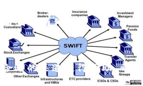 看起来你在询问关于TPWallet平台上薄饼（通常指的是某种代币或资产）消失的情况。以下是一些可能的原因和解决方案：

### 可能的原因

1. **代币未通过审查**：某些代币可能因为未能通过平台的审核而被移除。你可以检查TPWallet的公告或者相关社区，以获取更多信息。

2. **更新或维护**：TPWallet可能正在进行平台的更新或维护，这可能导致某些资产暂时不可见。通常这种情况会在平台的公告中说明。

3. **钱包地址问题**：确保你使用的是正确的钱包地址，如果你误用了其他地址，可能会看不到你的资产。

4. **网络问题**：有时候，网络问题会导致钱包应用无法显示当前持有的资产，尝试重新连接网络或更换网络环境。

5. **代币已被转移**：如果你曾经将薄饼代币转移到其他地址，检查一下你的交易记录，确认是否进行了这种操作。

6. **更改合约地址**：代币合约的变更或升级可能导致你之前的代币不再可用，你需要查看是否有相关的合约更新信息。

### 解决方案

1. **检查公告**：访问TPWallet的官方社交媒体、网站或社区论坛，了解是否有关于薄饼的最新公告。

2. **查看交易记录**：打开你的钱包，查看交易记录，确认是否曾经转移或操作过薄饼代币。

3. **联系客服**：如果你无法找到任何信息，考虑直接联系TPWallet的客服，获取专业的帮助和建议。

4. **更新应用**：确保你的TPWallet应用是最新版本，有时候升级会修复一些功能问题。

5. **导入钱包**：如果你在不同设备上使用TPWallet，可以尝试重新导入你的钱包，看是否能看到薄饼代币。

### 小结

面对薄饼不见的情况，不要惊慌，首先要检查各种可能的因素，了解最新的公告和信息，并通过合适的渠道获得帮助。希望这些信息能帮助你解决问题！如果你有额外的细节，欢迎分享，我可以为你提供更具体的建议。