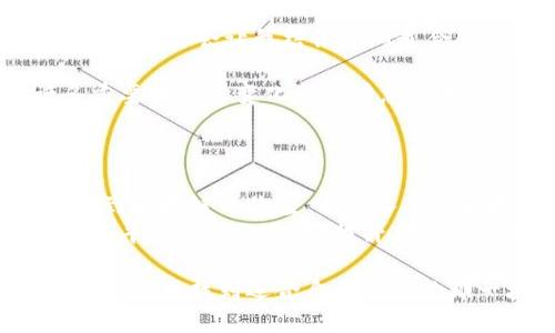 区块链财经媒体平台有哪些？解析及选择指南

bianhao区块链, 财经媒体, 平台/bianhao

导言
随着区块链技术的飞速发展，财经媒体在其中扮演着越来越重要的角色。区块链财经媒体不仅为读者提供最新的行业动态、市场分析，还助力投资者更好地理解和利用这一新兴技术。正因如此，选择一家合适的区块链财经媒体平台，成为了许多投资者和技术爱好者亟待解决的问题。

1. 区块链财经媒体的作用
区块链财经媒体平台的主要功能在于传播信息和教育公众。从市场数据、技术分析到法规解读，财经媒体通常会涵盖广泛的主题。而在我第一次接触区块链技术的时候，正是通过这些平台的深入分析和报道，让我对这一新兴领域产生了浓厚的兴趣。
此外，这些平台还能够帮助用户发现投资机会，辨别市场风险。通过获取专业的观点和实时的市场反馈，投资者能够做出更加明智的决策。这一点在我个人的投资经历中表现得尤为明显，我常常依赖这些平台获取信息，来指引我的交易策略。

2. 常见的区块链财经媒体平台
那么，具体有哪些优秀的区块链财经媒体平台呢？以下是一些值得关注的知名平台：

ul
  liCoinDesk：作为全球知名的区块链新闻网站，CoinDesk 提供最新的区块链新闻、价格信息以及市场分析。它的“Consensus”会议更是业界盛事，让我在几年前的参与中收获良多，并结交了不少业内专家。/li
  
  liCoinTelegraph：这个网站偏重于分析和评论，尤其在技术方面的深度报道得到许多用户的青睐。我记得有一篇关于比特币技术升级的文章，帮助我理解了很多复杂的概念。/li
  
  liDecrypt：以其清晰易懂的语言和生动的新闻报道而闻名，Decrypt 适合那些刚入门的区块链爱好者。我自己也是通过这个平台的简单介绍，第一次对区块链技术产生了浓厚的兴趣。/li
  
  liThe Block：注重独家内幕消息和深度分析，适合那些希望深入了解行业动态的读者。这里的报道常常让我惊叹，许多信息让我感觉是在“揭开隐藏的面纱”。/li
  
  liChainNews：在中文市场，这个网站极具影响力，不仅涵盖新闻，还有市场数据分析。我时常会在这里寻找新的投资机会，甚至参与一些小型讨论。/li
/ul

3. 如何选择合适的平台？
面对众多的区块链财经媒体平台，如何选择适合自己的？以下是一些建议：

ul
  li确立需求：首先要明确自己的需求，是获取最新资讯、市场数据，还是阅读深入分析。在我刚开始接触这个领域的时候，正是通过明确需求，缩小了选择范围。/li
  
  li关注内容质量： 高质量的内容是选择平台的重要标准。查看平台的文章是否经过专业的审核，是否提供独到的见解。记得有一篇技术剖析的文章，恰好让我在投资决策中避免了一个较大的损失。/li
  
  li用户互动： 有些平台会提供讨论区或评论功能，这可以帮助用户与其他人交流看法甚至直接交朋友。在我使用这些平台时，参与讨论有时会让我结识志同道合的朋友。/li
  
  li更新频率： 选择那些更新频繁的平台，可以确保你获得最新的行业动态。我发现，及时的信息往往对我的投资策略影响极大，许多重要的市场变化都是瞬息万变。/li
/ul

4. 总结及个人经验分享
综上所述，选择一个合适的区块链财经媒体平台，对于个人的投资决策及行业理解至关重要。从我的个人经历来看，越来越多的人认识到区块链的价值，而深入了解区块链技术，能帮助我们更好地把握这一创新领域的发展机遇。
我希望在未来，能够看到更多高质量的财经媒体平台涌现出来，并为这个行业的健康发展贡献力量。投资者朋友们也应该善于利用这些平台提供的信息，提升自己的投资能力。在每次的市场波动中，我总能从中汲取教训，无论是赚取收益还是遭遇损失，都使我对这一领域有了更深层的理解和认识。

区块链财经媒体平台是我们了解行业动态、获取投资信息的重要途径，在短短几年间，它们已经在全球范围内打开了市场。希望大家能够从中找到适合自己成长的那一块天空，让我们在这个波澜壮阔的行业中，一起成长！