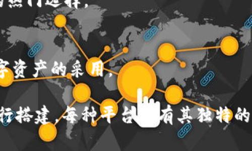 发展区块链的服务平台有很多，以下是一些知名的区块链服务平台，它们各自的特性和应用场景也有所不同。这些平台为开发者和企业提供了多种解决方案，帮助他们构建和部署区块链应用。

### 1. Ethereum（以太坊）
以太坊是全球最大的智能合约平台之一，开发者可以在其区块链上编写和部署智能合约与去中心化应用（dApps）。以太坊有着强大的开发者社区和丰富的文档，使得新手也能快速上手。它支持的ERC20和ERC721标准让代币的创建变得非常方便。

### 2. Hyperledger Fabric
作为一个开源的区块链框架，Hyperledger Fabric 主要用于企业级的区块链应用。它采用了模块化架构，能够支持各种复杂的业务需求。很多大型企业和金融机构都在使用这个平台来实现其数字化转型。

### 3. Binance Smart Chain（币安智能链）
币安智能链是一个高性能、低成本的区块链网络，专门用于去中心化金融（DeFi）应用和智能合约。该平台兼容以太坊虚拟机（EVM），使得以太坊上的应用可以较为顺利地迁移到BSC。

### 4. Polkadot
Polkadot 是一个多链框架，旨在解决区块链之间的互操作性问题。它通过平行链的方式，让不同的区块链能够共享信息和数据，极大地扩展了区块链的可扩展性和灵活性。

### 5. Cardano
Cardano采用了一种分层架构，旨在提供更高的安全性和可扩展性。与以太坊不同，Cardano在智能合约的实现上采用了功能性编程语言Haskell，为开发者提供更强的类型安全。

### 6. Cosmos
Cosmos致力于解决多个区块链之间的互操作性问题。它通过引入Tendermint共识算法和Inter-Blockchain Communication（IBC）协议，允许不同的区块链进行交互和信息共享。

### 7. Chainlink
Chainlink 是一个去中心化的预言机网络，允许智能合约安全地连接到外部数据源。通过这种方式，它能够使区块链应用获得现实世界的数据，使其有更广泛的应用场景。

### 8. Tezos
Tezos是一个自我修正的区块链，允许参与者参与治理，因此它不仅关注技术的进步，也关注社区的共识与价值观。Tezos的协议可以在不进行硬分叉的情况下进行升级。

### 9. Solana
Solana因其高吞吐量和低延迟而受到广泛关注。适用于高频交易和去中心化应用，成为了DeFi和NFT领域的热门选择。

### 10. Algorand
Algorand以其快速的交易速度和高效率著称，是面向企业和政府的解决方案，旨在推动金融科技创新与数字资产的采用。

这些平台各有特色，适合不同类型的应用开发。根据项目需求的不同，开发者可以选择合适的区块链平台进行搭建。每种平台都有其独特的生态系统和社区支持，这些因素对于项目的长期发展和成功至关重要。