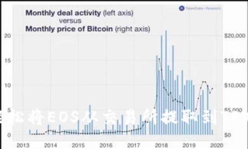 如何轻松将EOS从交易所提取到TPWallet