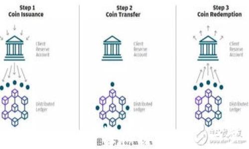 
如何在TPWallet中轻松转移NFT：一步步指南