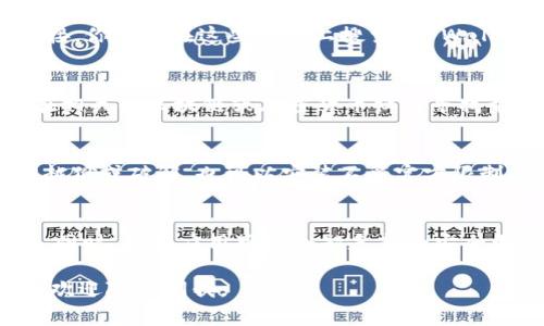 要下载 TPWallet 的旧版，通常可以通过以下几种方式进行尝试：

### 1. 官方网站
登录 TPWallet 的官方网站，查看是否提供了旧版本的下载链接。很多时候，开发者会在网站的“下载”或“历史版本”部分提供旧版下载。

### 2. 应用商店
如果你是通过应用商店（如 Google Play 或 Apple App Store）下载的，可以尝试寻找应用的历史版本。部分应用商店允许用户查看应用的历史版本，但大多数情况下，只能下载最新版本。

### 3. 第三方网站
一些技术社区或应用仓库（如 APKMirror、APKPure）提供旧版本的下载链接。你可以在这些网站上搜索 TPWallet，查看是否能找到你需要的旧版本。

### 4. 社区论坛
许多技术论坛或 Reddit 上的讨论串可能会分享旧版本的下载链接。可以在相关的区块链或加密货币社区寻找帮助。

### 5. 备份
如果你之前有备份过旧版的应用，可以通过备份恢复。如果你的设备已经被越狱或破解，也可以安装不受官方限制的应用版本。

### 注意事项
在下载旧版应用时，请务必确保来源的安全性和可信度，避免下载恶意软件。同时，旧版应用可能会缺乏新的安全更新和功能，使用时要谨慎。

希望这些信息能帮助你找到 TPWallet 的旧版下载链接！如果有其他问题，欢迎随时问我。