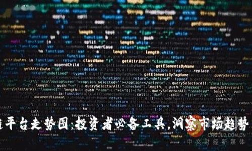 区块链平台走势图：投资者必备工具，洞察市场趋势与机会