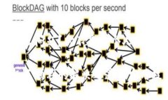 TPWallet升级出问题？你不是一个人！看这里如何解
