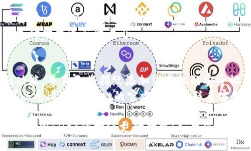 要设置TPWallet的指纹支付功能，您可以按照以下步骤进行：

1. **下载和安装TPWallet App**：确保您在您的手机上安装了最新版本的TPWallet应用。

2. **登录您的账户**：使用您的账户信息登录TPWallet。

3. **进入设置页面**：
   - 在应用主界面，找到“设置”选项，通常可以在右下角或顶部菜单找到。

4. **找到指纹支付选项**：
   - 在设置页面中，寻找“安全”或“支付设置”选项，具体名称可能因版本而异。
   - 在该选项中，查找“指纹支付”或类似的功能设置。

5. **启用指纹支付**：
   - 点击“指纹支付”选项，并选择启用。
   - 应用可能会要求您验证身份（如输入密码或使用指纹）以确保安全性。

6. **完成指纹录入**：
   - 按照屏幕上的指示，录入您的指纹。如果您已经在手机上设置了指纹解锁，TPWallet通常会自动识别。

7. **确认设置**：
   - 完成指纹录入后，您可能需要再一次确认指纹支付的设置。
   - 完成后，您就能够使用指纹支付功能进行交易了。

### 额外提示：
- 确保您的手机开启了指纹识别功能，并且已将指纹添加到手机的安全设置中。
- 如果在设置过程中遇到问题，可以参考TPWallet的官方文档或联系客服寻求帮助。

希望这些步骤能够帮助您顺利设置TPWallet的指纹支付功能！如果您还有其他问题，欢迎继续询问。