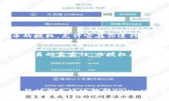 签名和授权在区块链和数字钱包的上下文中是两