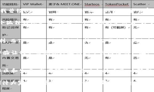 小狐狸钱包安全还是TPWallet安全？全面解析数字钱包选择！

小狐狸钱包, TPWallet, 数字钱包安全/guanjianci

引言：数字钱包在我们的生活中扮演的角色
在这个数字化迅猛发展的时代，数字钱包已然成为我们日常生活中不可或缺的一部分。它们让我们在进行交易、存储数字资产方面变得更加便捷。然而，随着这些工具的普及，我们也开始担心它们的安全性。小狐狸钱包和TPWallet是当前市场上两款备受关注的数字钱包。那么，这两者的安全性究竟如何呢？我作为一个曾经热衷于研究区块链技术及数字资产的人，想与大家分享一些个人的见解。

小狐狸钱包：常青树与新动向
小狐狸钱包（MetaMask）作为一款广受欢迎的以太坊钱包，自推出以来就积累了大量用户。我还记得我第一次接触这款钱包是在大学时，那时候我正在学习区块链课程，老师也给我们展示了这款钱包的使用。小狐狸钱包不仅支持以太币，还支持各种ERC20代币，让用户可以灵活地进行资产管理。

在安全性方面，小狐狸钱包有其独特的保护措施。它利用助记符和私钥的方式来确保用户的数字资产安全。用户可以通过创建强密码和使用助记词进行账户恢复。不过，个人的安全意识同样重要，不少用户因不当操作而导致资产损失。记得有一次，我的同学因为将助记词泄露给了一位“朋友”，最终导致所有资产被盗，这让我对钱包安全性有了更深刻的认识。

TPWallet：新兴力量中的黑马
TPWallet虽然成立时间不久，但凭借其便捷的操作界面和多功能服务逐渐吸引了不少用户。它不仅支持多链资产管理，还提供去中心化的交易功能。我曾在某个区块链展会上遇见TPWallet的团队，他们分享了许多关于用户体验和安全性的案例，这让我对这款钱包产生了好奇。

TPWallet使用的多层安全架构是其一大亮点。首先，它在技术层面上采用了高强度的加密技术，确保用户的私钥存储安全；其次，用户还可以选择设置生物特征识别功能，进一步提升安全性。正因如此，在使用TPWallet时，我感受到了更高的安全感。我特别喜欢它的界面设计，每次打开钱包时都会感觉到一种清新的体验。

安全性对比：小狐狸钱包与TPWallet
说到安全性，不得不提的是，它不仅仅是技术的较量，更是用户行为的反映。小狐狸钱包因其开源特性，虽然代码可被审阅，但这也意味着潜在的安全漏洞可能被不法分子利用。我曾经阅读过一些有关小狐狸钱包的安全审核报告，其中提到了一些安全隐患，例如不当的DApp连接可能导致资产失窃。

相对而言，TPWallet在这方面采取了更为保守的态度。它通过严格审核接入DApp，降低了用户通过不明链接进行交易的风险。然而，这也意味着TPWallet的一些功能可能不如小狐狸钱包灵活。作为一个长期的使用者，我觉得在选择钱包时，安全性固然重要，但我们也要权衡便利性与使用体验。

用户体验与安全感：选择的关键
在使用这两款钱包的过程中，我体验了各自的优势与劣势。小狐狸钱包的生态系统极其庞大，你可以轻易接触到许多关于以太坊的项目，这给我在投资和学习上带来了不少便利。而TPWallet的多链支持则让我能够更加轻松地管理不同类型的数字资产，不再受限于单一区块链。

记得有一次，我尝试使用小狐狸钱包参与一项新项目的代币发行，因其流行性而引发的网络拥堵让我体验到了苦涩的等待。但在使用TPWallet时，我却能顺畅完成交易，这种体验让我不禁感慨科技的进步与应用的广泛。

总结：你的选择，何以决定？
小狐狸钱包和TPWallet各有千秋，安全性与用户体验之间的权衡是每位用户都必须面对的课题。对于我来说，选择一个合适的钱包，首先是要评估自身的需求。如果你更注重社区和生态，或者频繁参与以太坊项目，小狐狸钱包可能更适合你。但如果你需要管理多链资产并重视安全性，TPWallet或许是个不错的选择。

无论选择哪个钱包，最重要的还是要保护好自己的私钥与助记词，养成良好的安全习惯，才能让我们的数字资产真正保值增值。希望我的分享能对你未来的选择有所帮助，也期待大家在数字资产的旅程中，能够拥有安全与便利兼具的体验！