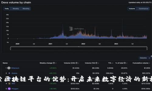 探索区块链平台的优势：开启未来数字经济的新机遇