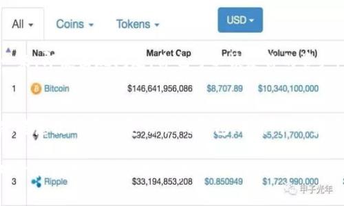 关于TPWallet在2022年是否还能使用的问题，我无法提供实时的状态更新或具体的使用指南，因我的信息截至到2023年10月。然而，以下是一些可以帮助你判断TPWallet是否仍然可用的注意事项和建议：

### 1. 官方渠道查询
最可靠的方式是访问TPWallet的官方网站或其社交媒体渠道。官方渠道通常会发布最新的更新、维护情况或版本更新的信息。这是获取最新消息的最佳途径。

### 2. 用户社区反馈
加入TPWallet的用户社区，比如Telegram群组、Reddit等论坛，查看其他用户的反馈和讨论。这些社区通常会有活跃的用户分享他们的使用体验和任何遇到的问题。

### 3. 应用更新
确保你使用的软件是最新版本。很多时候，软件的更新会修复之前的bug或增加新功能。如果TPWallet在你设备上的表现不佳，尝试更新到最新版本可能会有所改善。

### 4. 备份和恢复
如果你已经在使用TPWallet，确保在进行任何操作前对你的钱包进行备份。这样一来，即使出现问题，你也可以恢复你的资产。

### 5. 安全性考虑
务必关注钱包的安全性。如果你注意到TPWallet的任何潜在安全漏洞或诈骗迹象，考虑使用其他受信任的钱包。保护个人资产的安全始终是最重要的。

总之，TPWallet是否在2022年仍然可用，取决于其官方更新的情况和用户反馈。对于任何数字货币或区块链相关的工具，都建议保持警惕与关注，以确保资产的安全与流动性。