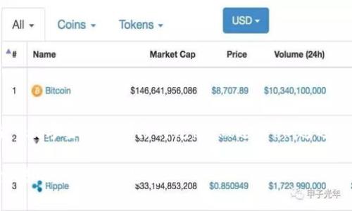 身体力行：解锁TPWallet无法卖出的症结与解决办法

TPWallet, 数字货币, 卖出问题/guanjianci

一、引言
随着数字货币渐渐走进我们的生活，越来越多人开始关注和参与这个领域。然而，在这个崭新的数字金融世界里，很多人们都会遇到各种各样的问题。比如，我最近发现了一些TPWallet用户很头疼的一个问题——无法卖出他们的数字资产。在这篇文章中，我想通过一些实际案例和我的个人经历来分析这个问题，并提供一些切实可行的解决办法。

二、TPWallet的基本介绍
TPWallet是一款专为数字资产管理而设计的钱包应用。既可以作为存储数字货币的工具，也能成为交易的桥梁。然而，尽管它的功能相对强大，用户在使用过程中仍有可能遇到一些技术问题。例如，有些用户发现自己在进行交易时遇到了卖不出去的尴尬局面。回想起我自己刚开始接触数字货币时，也曾遭遇过类似的状况，那种无助的感觉真是让人沮丧。

三、无法卖出的常见原因
在我与众多TPWallet用户的交流中，我总结出几个常见的导致无法卖出的原因：
ul
    li网络问题：有时网络不稳定会导致交易请求无法成功提交。每天都有很多人因为网络延迟而错过交易机会。/li
    li交易限制：TPWallet 可能会对特定时间段的交易数量或金额设置限制，超出范围的交易将不会被处理。/li
    li资产问题：如果你的余额不足以支付交易手续费，系统会自动拒绝交易请求。/li
    li账号状态：如果你的TPWallet账号被标记为可疑，可能会被限制交易，建议及时联系客服确认。/li
/ul

四、我的亲身经历
说到交易问题，我记得有一次我也是因为网络原因，没有及时卖出我的数字资产。那时，我忍不住把所有事情都推到一边，专心等待一个交易机会，但偏偏在我最想出手的时候，网络却出奇的不给力。经过几次尝试，最终我只能放弃了。正如一位朋友所说：“这就像人生，有时最好的机会就在眼前，而你却没法握住它。”

五、应对措施
了解了问题的原因，我们可以采取一定的措施来应对，确保顺利卖出我们的数字资产：
ul
    li检查网络连接：在进行交易前，确保网络连接稳定。例如，可以切换到更可靠的Wi-Fi，或尝试重新启动路由器。/li
    li关注交易时间：合理选择交易时间，避免在高峰期交易，这样可以降低因交易拥堵而导致的失败率。/li
    li确认余额：随时检查你的账户余额，确保有足够的资产支付手续费，避免因为余额不足而无法出手。/li
    li联系客服：在遇到平台交易异常时，及时联系客服，看看是否有系统维护或者其他方面的问题。/li
/ul

六、总结
TPWallet不可卖出这个问题，虽然令人沮丧，但如果我们能提前做好准备，了解其中的原因，并采取相应措施，就能大大降低遇到问题的风险。回首我刚刚踏入数字金融的那段时光，虽然迷茫，但通过不断学习和实践，我逐渐掌握了交易的技巧。希望每一个TPWallet的用户都能顺利交易，拥有愉快的数字资产管理体验。

数字货币的世界充满变化，要想真正驾驭这一领域，不仅需要专业知识，更需要耐心和敏锐的洞察力。希望我的经历和心得能够帮助到你，祝你在数字资产交易的路上越走越稳。